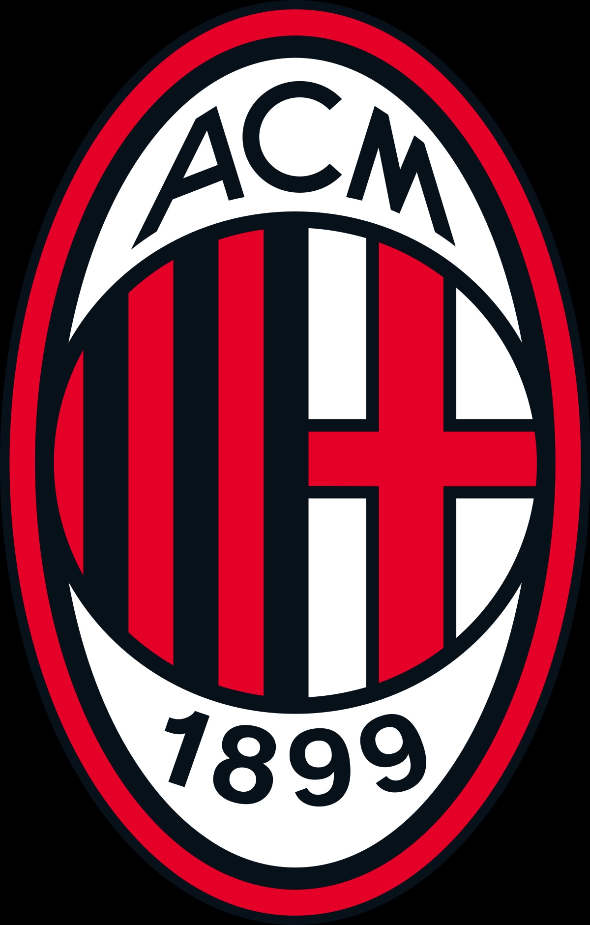 Cầu thủ xuất sắc nhất AC Milan cho từng vị trí 1 thập kỉ qua