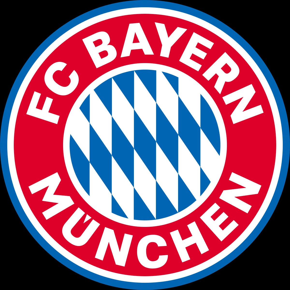 Đội hình xuất sắc nhất Bayern Munich trong hơn 100 năm qua