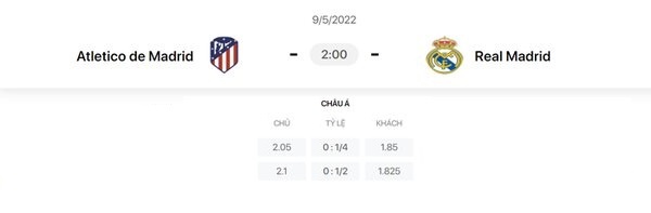 Bảng dự đoán kèo châu Á La Liga giữa Atletico và Real