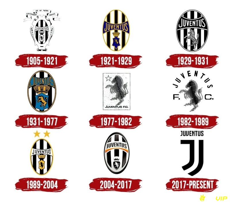 CLB Juventus ở hữu lịch sử đáng ngưỡng mộ trong làng bóng đá thế giới
