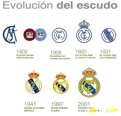 Logo của câu lạc bộ thay đổi theo từng năm.